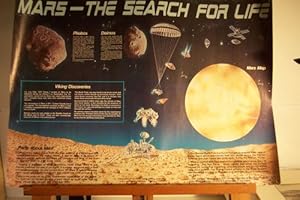 Image du vendeur pour 2 Plakate mit Mars-Themen. Mars - The Search for Live. The Solar System mis en vente par Celler Versandantiquariat