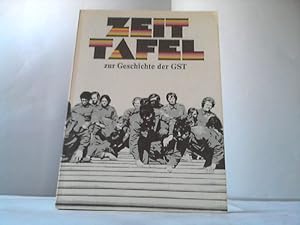 Zeittafel zur Geschichte der Gesellschaft für Sport und Technik 1952-1979