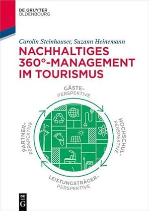 Bild des Verkufers fr Nachhaltiges 360-Management im Tourismus zum Verkauf von AHA-BUCH GmbH