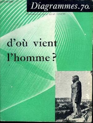 Seller image for Diagrammes 70 Dcembre 1962 D'o vient l'homme ? for sale by Le-Livre
