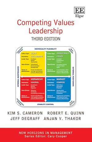 Immagine del venditore per Competing Values Leadership venduto da GreatBookPrices