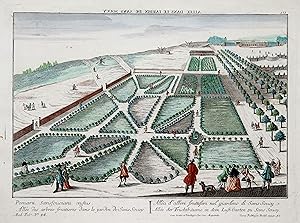 Park Sanssouci, "Allee dans le jardin de Sans Soucy".