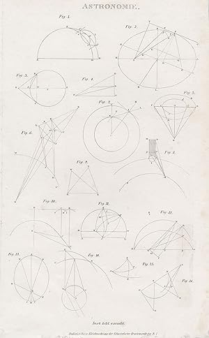 Bild des Verkufers fr Darstellung astronom. Berechnungen ( 1 - 16 ), techn. Zeichnungen. zum Verkauf von Antiquariat Clemens Paulusch GmbH