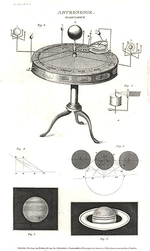 Bild des Verkufers fr Modell zur Darstellung der Planetenumlaufbahnen. zum Verkauf von Antiquariat Clemens Paulusch GmbH