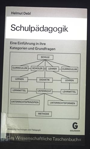 Bild des Verkufers fr Schulpdagogik : eine Einf. in ihre Kategorien u. Grundfragen. Das wissenschaftliche Taschenbuch ; 8 zum Verkauf von books4less (Versandantiquariat Petra Gros GmbH & Co. KG)