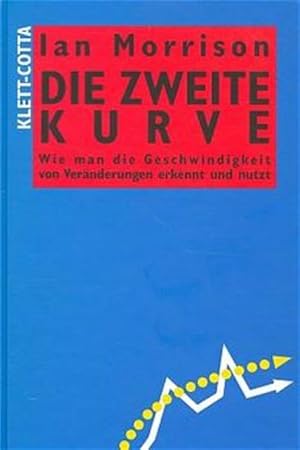 Die zweite Kurve