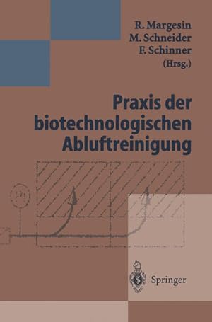 Immagine del venditore per Praxis der biotechnologischen Abluftreinigung. venduto da Antiquariat Thomas Haker GmbH & Co. KG