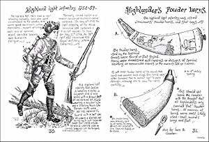 Seller image for The Highlanders and Provincial Rangers (Sketchbook 56, Volume 3) for sale by Sequitur Books