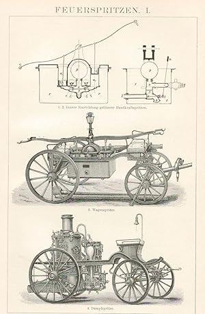 Bild des Verkufers fr Feuerspritzen, I zum Verkauf von Antiquariat Kastanienhof