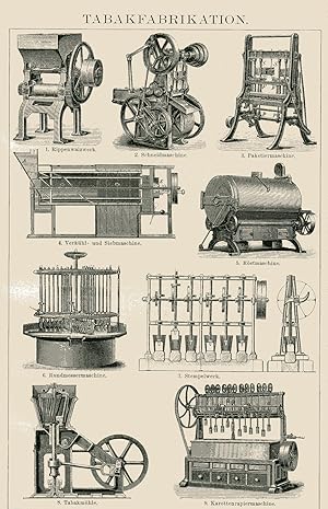 Bild des Verkufers fr Tabakfabrikation zum Verkauf von Antiquariat Kastanienhof