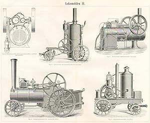 Bild des Verkufers fr Lokomobile, II zum Verkauf von Antiquariat Kastanienhof