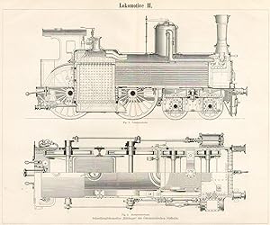 Bild des Verkufers fr Lokomotive, II zum Verkauf von Antiquariat Kastanienhof