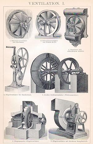 Bild des Verkufers fr Ventilation, I zum Verkauf von Antiquariat Kastanienhof