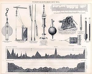 Bild des Verkufers fr Tiefseeforschung zum Verkauf von Antiquariat Kastanienhof