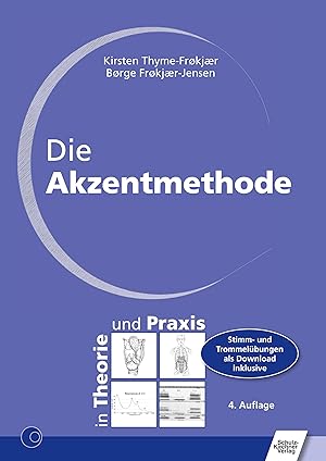 Seller image for Die Akzentmethode, mit CD-ROM for sale by moluna