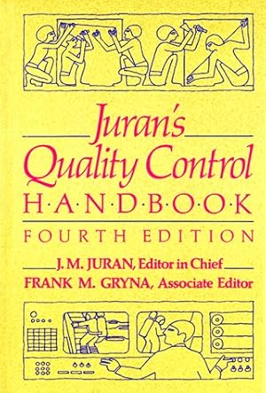 Seller image for Juran's Quality Control Handbook for sale by Pieuler Store