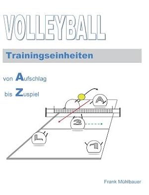 Seller image for Volleyball Trainingseinheiten: Von Aufschlag bis Zuspiel (Paperback or Softback) for sale by BargainBookStores
