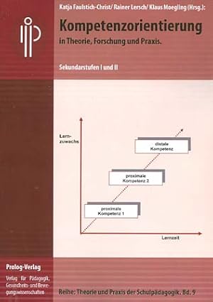 Immagine del venditore per Kompetenzorientierung in Theorie, Forschung und Praxis : Sekundarstufen I und II. Katja Faulstich-Christ . (Hrsg.) / Reihe: Theorie und Praxis der Schulpdagogik ; Bd. 9 venduto da Versandantiquariat Ottomar Khler