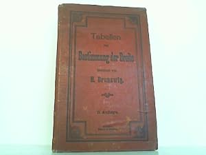 Seller image for Tabellen zur Bestimmung der Breite. for sale by Antiquariat Ehbrecht - Preis inkl. MwSt.