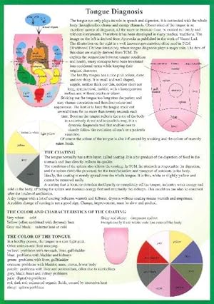 Bild des Verkufers fr Tongue Diagnosis -- A4 zum Verkauf von moluna