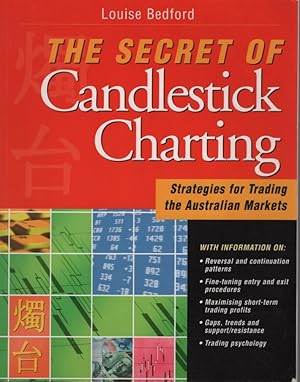 The Secret of Candlestick Charting Strategies for Trading the Australian Markets