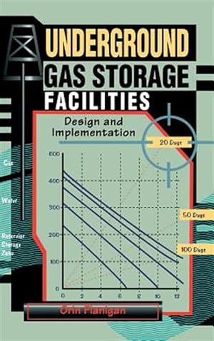 Imagen del vendedor de Underground Gas Storage Facilities : Design and Implementation a la venta por GreatBookPricesUK