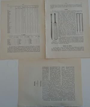 Kricket. Seiten 473-488 aus "Das große illustrierte Sportbuch" vom Verlag J.J.Arnd (Leipzig) 1908...