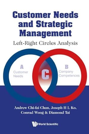 Seller image for Customer Needs and Strategic Management: Left-right Circles Analysis by Andrew Chi-fai Chan, Joseph H. L. Ko, Diamond Tai, Conrad Wong [Hardcover ] for sale by booksXpress