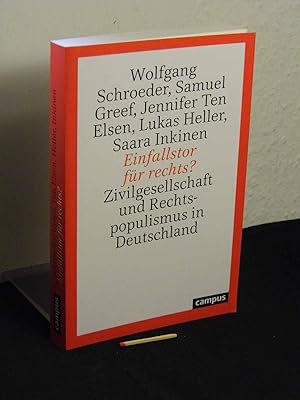 Einfallstor für rechts? - Zivilgesellschaft und Rechtspopulismus in Deutschland -