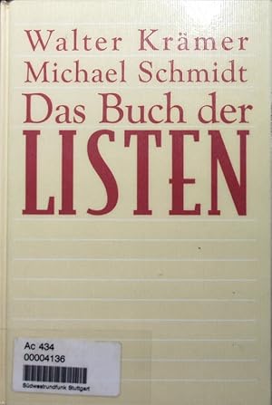 Bild des Verkufers fr Das Buch der Listen. Die bekanntesten Weltuntergnge, die beliebtesten Maggisuppen, die dmmsten Kriminellen, die unbeliebtesten Lottozahlen sowie 581 weitere Rekorde und Wissenslckenfller aus Wirtschaft, Politik, Gesellschaft, Sport. zum Verkauf von Antiquariat Bookfarm