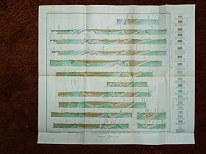 GEOLOGIC CROSS SECTIONS OF A PORTION OF SOUTHWESTERN WYOMING, ALONG LINES SHOWN ON PLATES III AND...