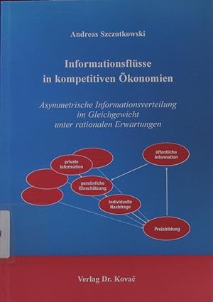 Bild des Verkufers fr Informationsflsse in kompetitiven konomien. Asymmetrische Informationsverteilung im Gleichgewicht unter rationalen Erwartungen. zum Verkauf von Antiquariat Bookfarm