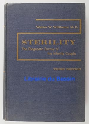 Sterility The Diagnostic Survey of the Infertile Couple