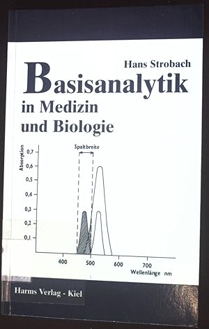 Immagine del venditore per Basisanalytik in Medizin und Biologie. venduto da books4less (Versandantiquariat Petra Gros GmbH & Co. KG)
