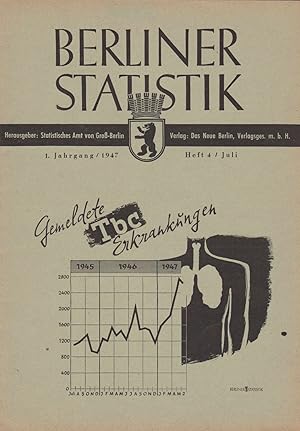 Berliner Statistik. Heft 4 / 1947. Gemeldete Tbc Erkrankungen.