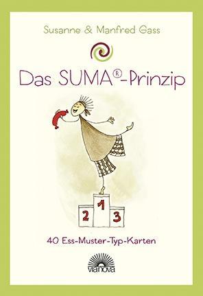 Seller image for Das SUMA  Prinzip - 40 Ess-Muster-\ Typ-Karten for sale by moluna