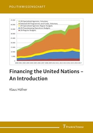 Seller image for Financing the United Nations  An Introduction for sale by BuchWeltWeit Ludwig Meier e.K.