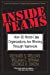 Imagen del vendedor de Inside Teams: How 20 World-Class Organizations Are Winning Through Teamwork [Soft Cover ] a la venta por booksXpress