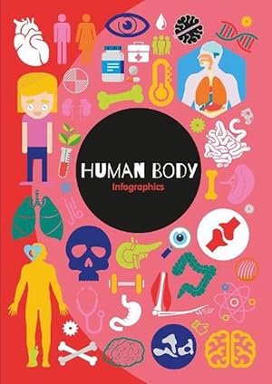 Seller image for Human Body (Paperback) for sale by CitiRetail