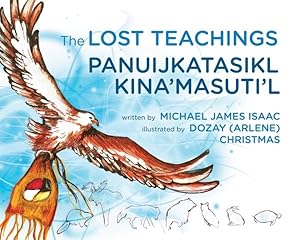 Seller image for Lost Teachings/ Panuijkatasikl Kina?masuti?l for sale by GreatBookPrices