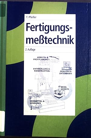Seller image for Fertigungsmetechnik. for sale by books4less (Versandantiquariat Petra Gros GmbH & Co. KG)