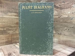 Seller image for Pulpit Diagrams with Brief Notes of Explanation for sale by Archives Books inc.