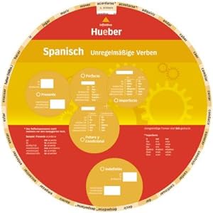 Bild des Verkufers fr Spanisch   Unregelmige Verben: Wheel   Spanisch   Unregelmige Verben zum Verkauf von CSG Onlinebuch GMBH
