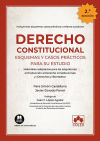 Image du vendeur pour Derecho constitucional. Esquemas y casos prcticos para su estudio mis en vente par AG Library