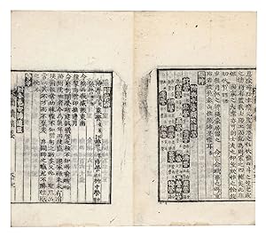 KANDOK CHÅNGYO or Gandok jeongyo ç°¡çç ¾è¦ [Essentials of the Bamboo Slips and Wooden Tablets]