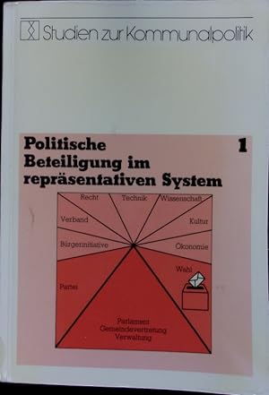 Seller image for Politische Beteiligung im reprsentativen System. for sale by Antiquariat Bookfarm