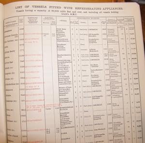 Lloyd's Register Of Shipping. List Of Vessels Fitted With Refrigerating Appliances. Vessels Havin...