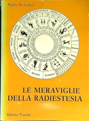 Le meraviglie della radiestesia