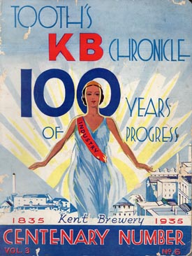Image du vendeur pour 100 Years of Progress, 1835-1935. Being Tooth's KB Chronicle, Vol. III: No. 6. mis en vente par Berkelouw Rare Books