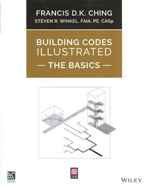Seller image for Building Codes : The Basics for sale by GreatBookPrices